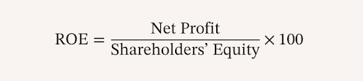 What is ROE in Stock Market? Definition & Key Insights 2 ROE Formula and Calculation