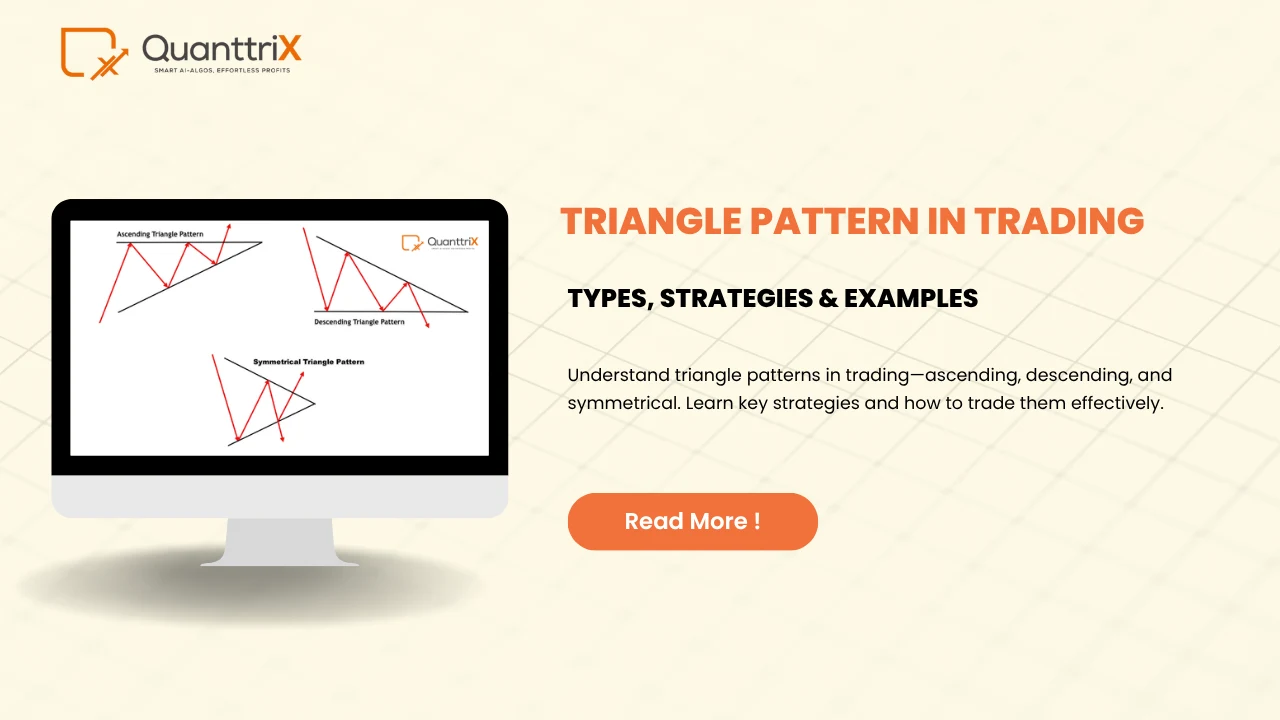 Blogs 21 Triangle Pattern in Trading
