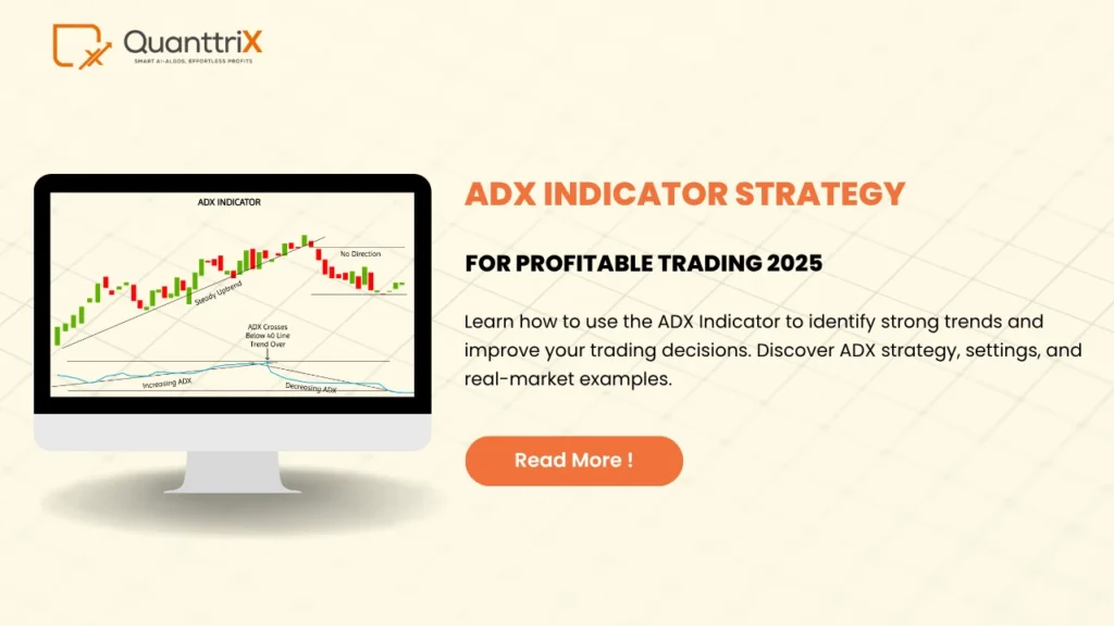 ADX Indicator Strategy for Profitable Trading 2025 1 ADX Indicator Strategy