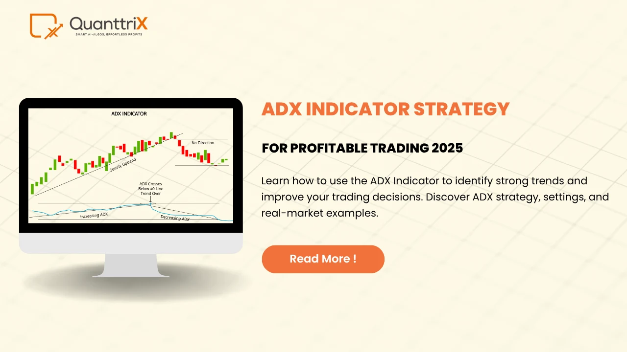 ADX Indicator Strategy