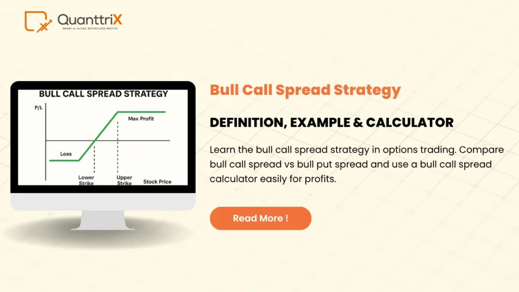 Bull Call Spread Strategy