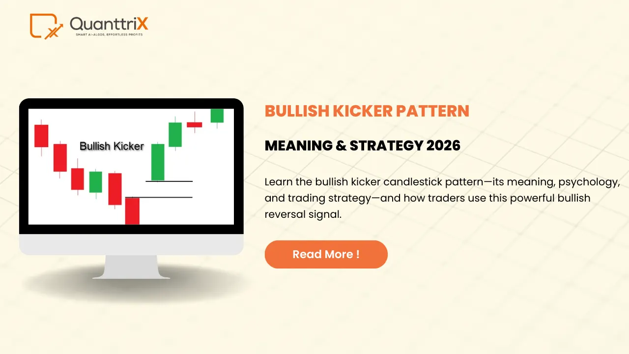 bullish kicker candlestick pattern​