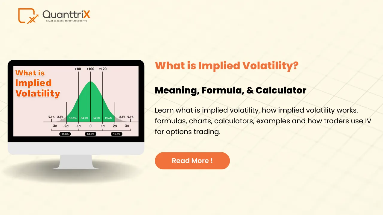 What is Implied Volatility