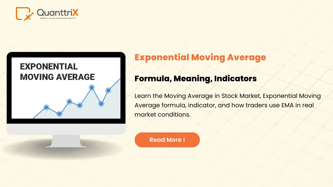 Exponential Moving Average