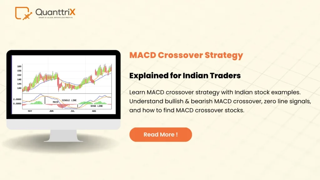 MACD Crossover Strategy