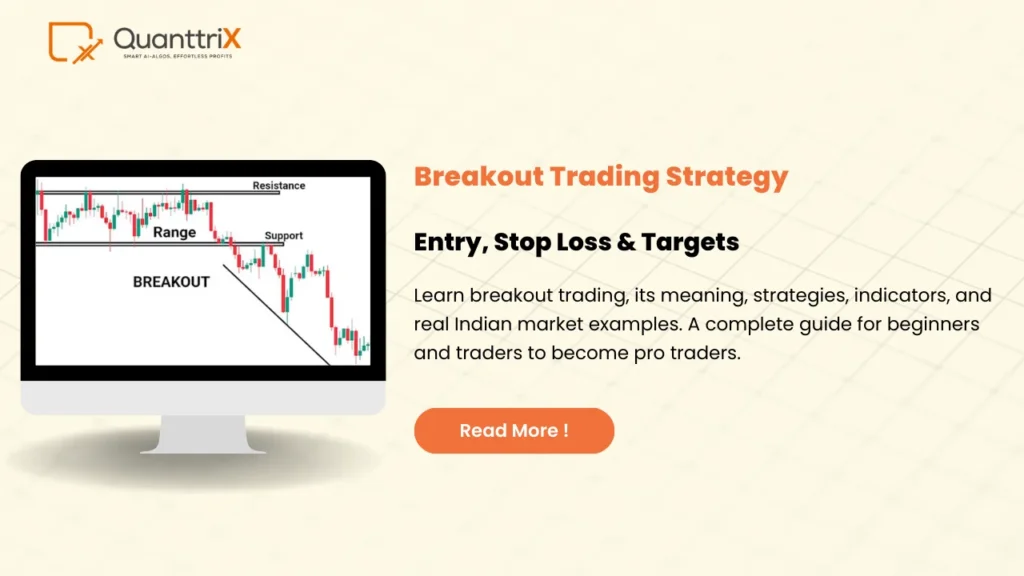 Breakout Trading Strategy