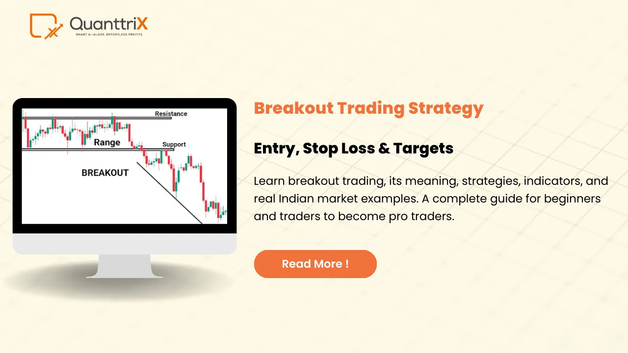 Breakout Trading Strategy